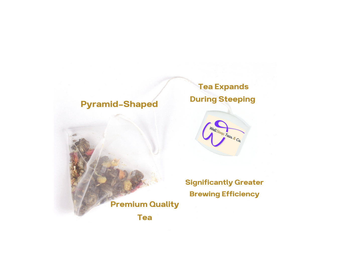 Women's Health Herbal Tea Blend