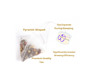Women's Health Herbal Tea Blend